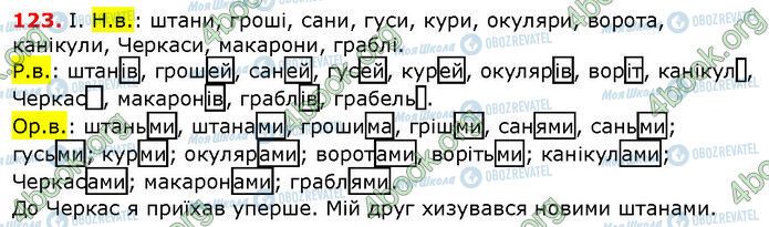 ГДЗ Укр мова 6 класс страница 123
